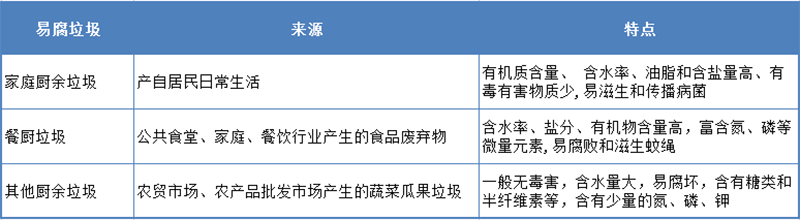 1639967738753006.png QQ截圖20211220101846副本.png