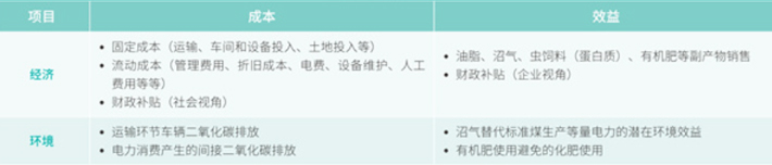 1648522921126982.jpg 消滅型餐廚垃圾處理機.jpg